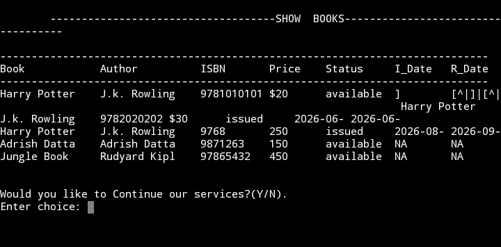Show Books section screen of Library Management System